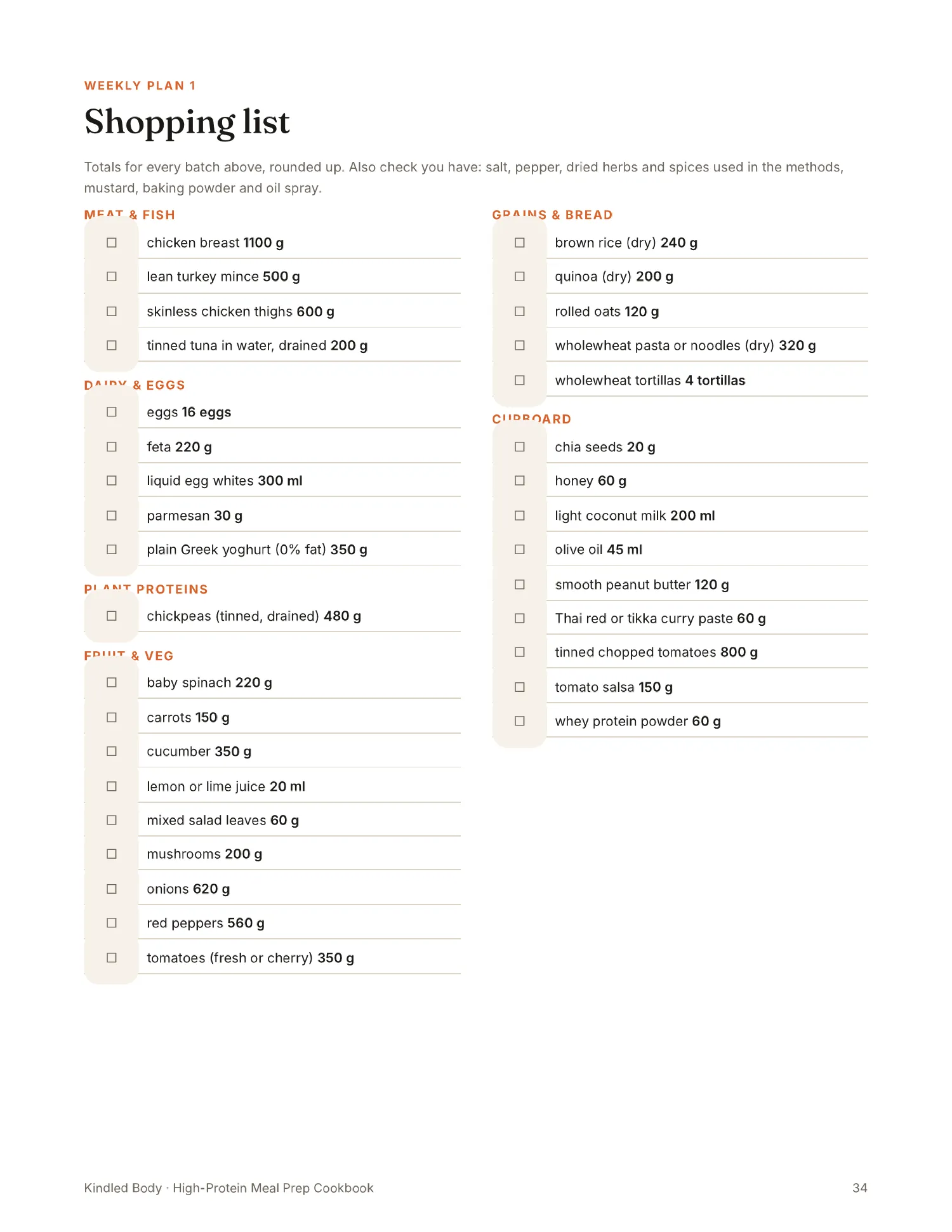 Auto-totalled shopping list